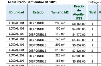 Locales comerciales Alquiler ECO 23 Evaristo Morales, Santo Domingo-19